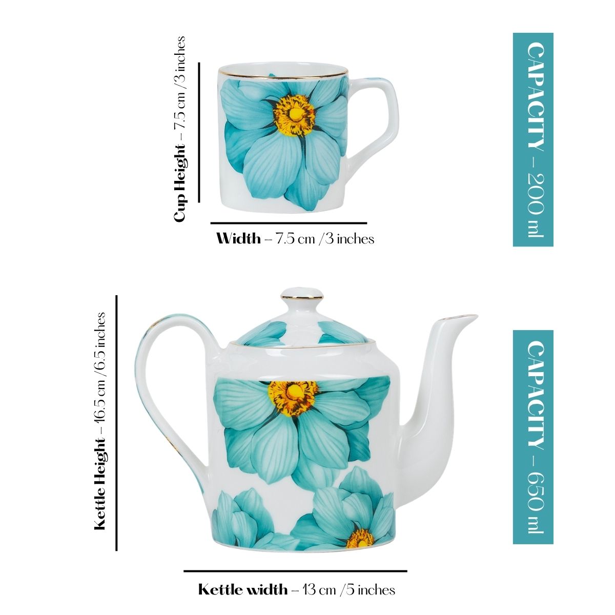 Magnolia Bloom – Floral in Sea Green Tea Service Set – 6 Tea Cups & 1 Kettle | 7-Piece Set
