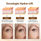 Siero antirughe rigenerante Zonovate® 10s