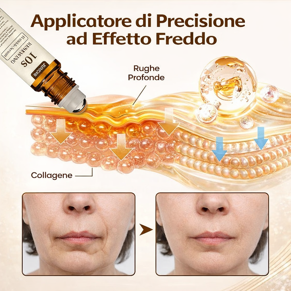 Siero antirughe rigenerante Zonovate® 10s