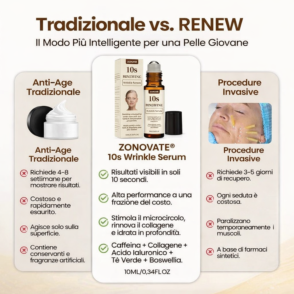 Siero antirughe rigenerante Zonovate® 10s
