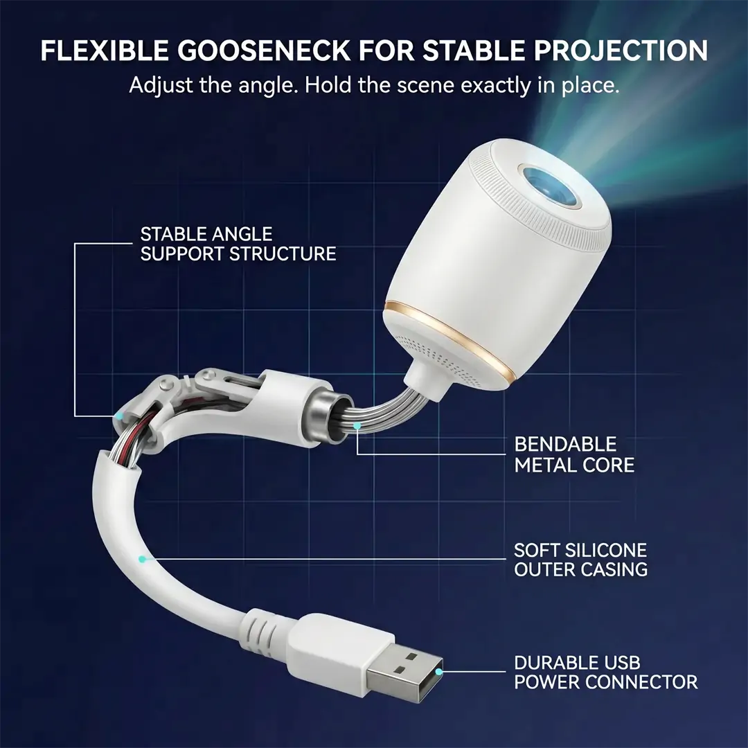 𝐋𝐮𝐦𝐨𝐫𝐢𝐞®🐥NEXT-GEN SMART PROJECTION HD Smart Dynamic 5D Holographic Night Light Projector