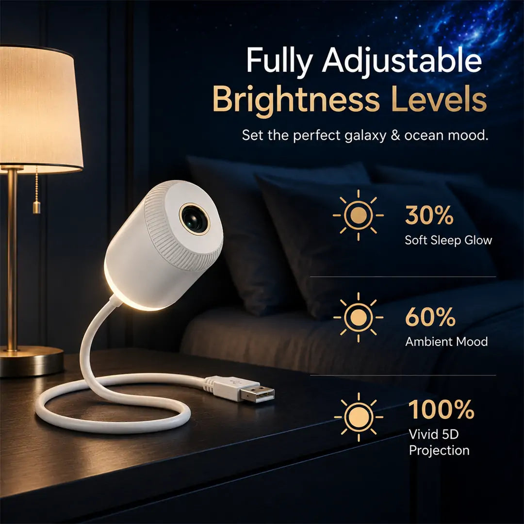 𝐋𝐮𝐦𝐨𝐫𝐢𝐞®🐥NEXT-GEN SMART PROJECTION HD Smart Dynamic 5D Holographic Night Light Projector